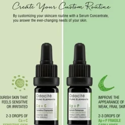 CaR Vital Glow - Serum | Konzentrat mit wilder Karotte für vitale Haut