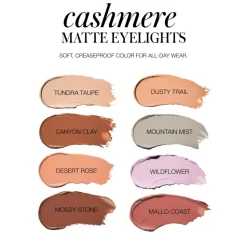 Cashmere Matte Eyelights RMS Beauty - MOUNTAIN MIST