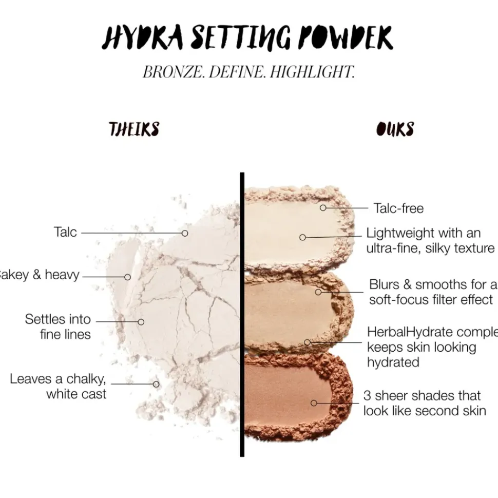 Hydra Setting Powder | RMS Beauty - loser Puder