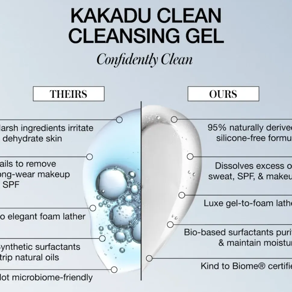 Kakadu Clean Cleansing Gel RMS Beauty