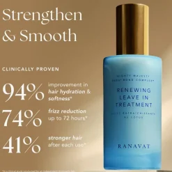 RANAVAT Hair Leave In Treatment - Proteine und Feuchtigkeit für Haarlängen