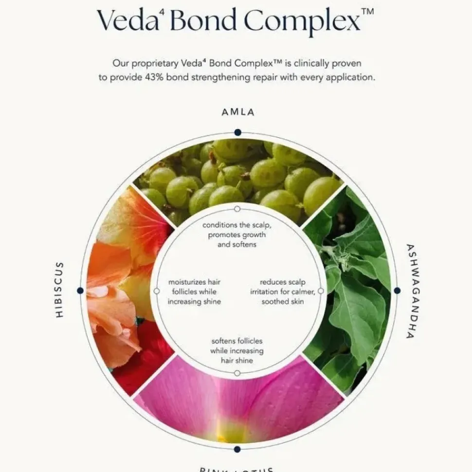 Regenerative Veda⁴ Bond Complex Shampoo
