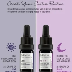 Ro+Y | Serum Konzentrat mit Hagebutte + Ylang-Ylang für die Behandlung intensiver Falten